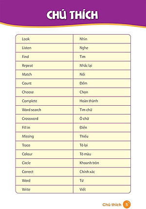 Sách Quick Quick Học Nhanh Toàn Diện Từ Vựng Tiếng Anh Theo Chủ Đề Lớp 3 (Tái Bản)