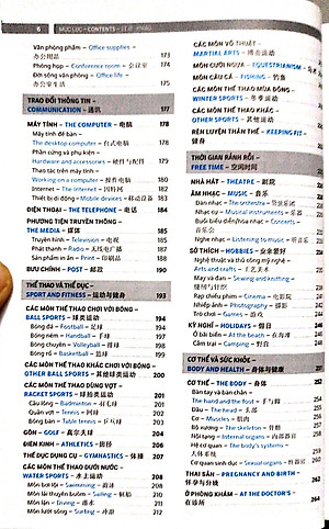 Combo 2 sách Từ điển hình ảnh Tam Ngữ Trung Anh Việt – Visual English Vietnamese Chinese Trilingual Dictionary +Phát triển từ vựng tiếng Trung Ứng dụng (in màu) (Có Audio nghe) +DVD tài liệu 