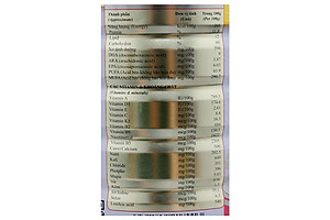 Sữa bột Wincofood Goldcare Sure Dinh dưỡng đầy đủ và cân đối  (từ 30 tuổi trở lên)