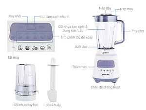 Máy xay sinh tố Philips HR2221 - Hàng nhập khẩu