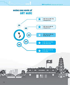 Sách 3 Step - Tiết Lộ Bí Quyết 3 Bước Đạt Điểm 8+ Ngữ Văn