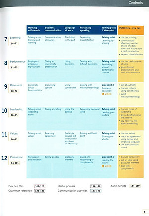 Business Result: Advanced: Student's Book With Online Practice