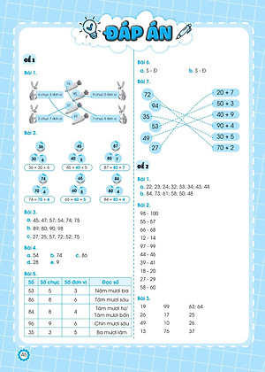 Đề Ôn Luyện Và Tự Kiểm Tra Toán Lớp 2 - Tập 1