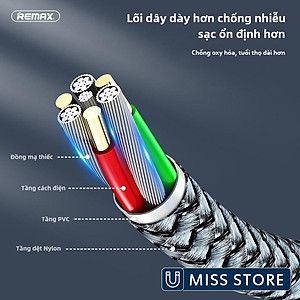 Dây cáp sạc Remax RC-124i hỗ trợ sạc nhanh  - Hàng Chính Hãng