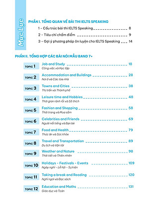 Ielts Sample Writing Task 1-2 Tuyển Tập Câu Trả Lời Mẫu Hay Nhất