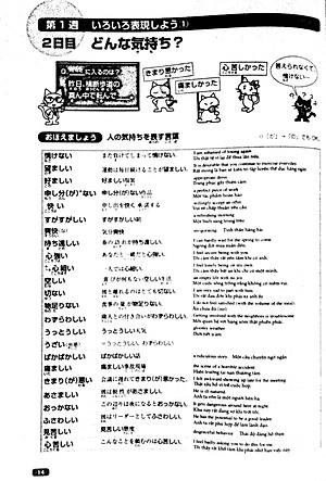 Sách Luyện Thi Năng Lực Nhật Ngữ N1 - Từ Vựng