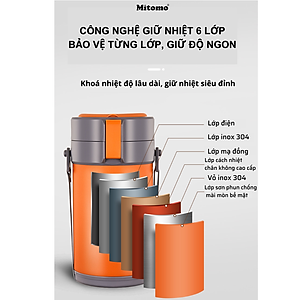 Hộp cơm giữ nhiệt văn phòng cap cấp Mitomo LCH-7086 chính hãng - Bảo hành 12 tháng