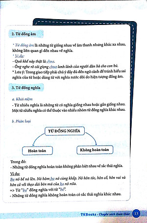 Sách Làm Chủ Kiến Thức Ngữ Văn 9 - Luyện Thi Vào 10 Phần 2: Tiếng Việt - Tập Làm Văn