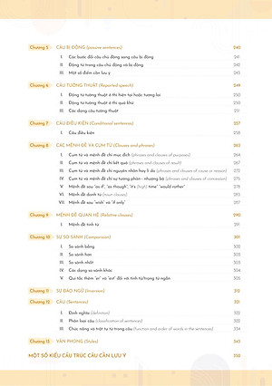 Mind Map English Grammar Explanation - Giải Thích Ngữ Pháp Tiếng Anh Bằng Sơ Đồ Tư Duy