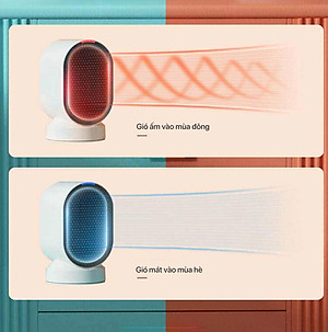 Quạt Sưởi Gốm Xiaomi Douhe DH-QN04 Phù Hợp Diện Tích Hoạt Động 10 m2 Công Suất 600 W - Hàng Nhập Khẩu