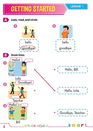 Tiếng Anh 1 i-Learn Smart Start pack 1 (SB, WB, NB)