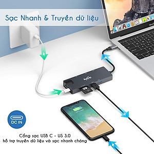 Cổng Chuyển HyperDrive Hub USB Type C 9 Cổng Ikling Ethernet SD Mircro SD VGA UHD HDMI Audio USB3.0 Cho Macbook SamSung - Hàng chính hãng