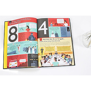 Sách 100 Bí Ẩn Đáng Kinh Ngạc Về Số, Máy Tính Và Mã Hóa - 100 Things To Know About Numbers, Computers & Coding