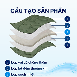 Chăn Mền Vải Dù Ánh Sao Chần Một Lớp Bông Mỏng Đắp Mọi Nơi Nhà Xe Cắm Trại Văn Phòng Gấp Gọn Tiện Lợi Chăn 4 Mùa Cao Cấp