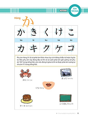 Sách Tiếng Nhật Thật Đơn Giản Dành Cho Người Mới Bắt Đầu - Giao Tiếp