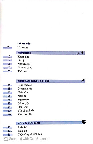 Không Đọc Sách Này, Viết Dở Đừng Than !