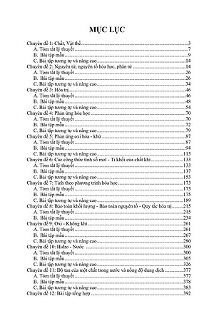 TUYỂN CHỌN NHỮNG BÀI TOÁN HAY KHÓ LẠ BỒI DƯỠNG HỌC SINH GIỎI HÓA HỌC 8