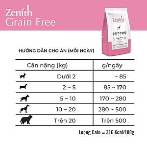 Thức ăn hạt mềm cho chó con không ngũ cốc hỗ trợ miễn dịch phát triển xương khớp chắc khoẻ Zenith Puppy