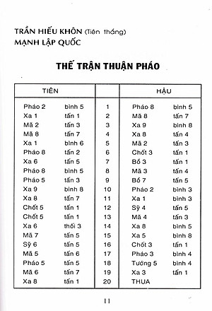 Sách Cờ Tướng Danh Thủ Quốc Tế Đối Cuộc (Tái Bản)