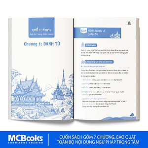 Sách - Ngữ pháp tiếng Thái Lan thông dụng - Kèm App học Online