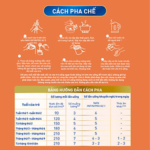 Sữa bột Nestlé NAN INFINIPRO A2 1 với công thức đầu tiên chứa đạm A2, 6HMO & Lợi khuẩn kép nhập khẩu Thụy Sĩ - Hộp 800g cho bé 0 - 12 tháng