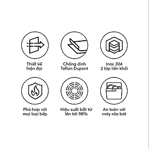 Chảo Inox liền khối Elmich Hera