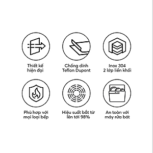 Chảo Inox liền khối Elmich Hera