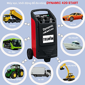 Máy Sạc & Khởi Động Ắc Quy Telwin DYNAMIC 420 START
