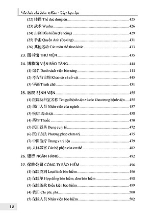 Từ Điển Chủ Điểm Hán Việt Hiện Đại