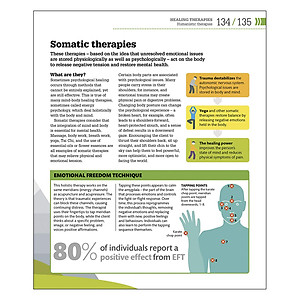 Sách How Psychology Works