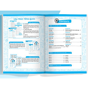 Sách Luyện giải bộ đề bồi dưỡng học sinh giỏi tiếng anh lớp 12