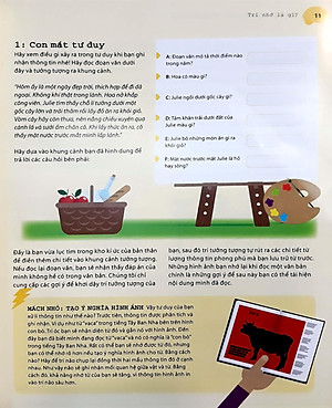 Sách Tối Ưu Hóa Trí Nhớ Bằng Phương Pháp Hình Ảnh