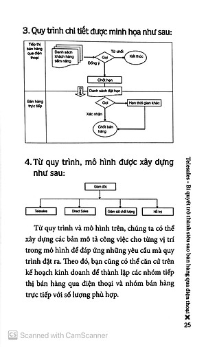 Sách Telesales – Bí Quyết Trở Thành Siêu Sao Bán Hàng Qua Điện Thoại