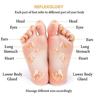 Thảm Massage Bàn Chân Xung Điện Trị Liệu EMS Giúp Lưu Thông Khí Huyết Dùng Pin Sạc