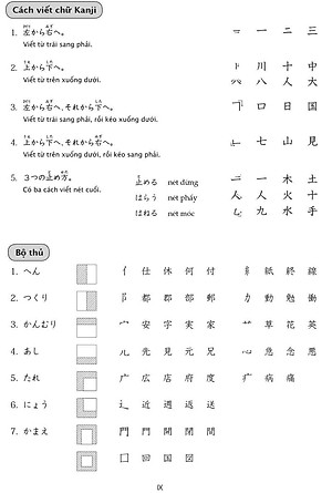 Sách 15 Phút Luyện Kanji Mỗi Ngày - Vol 1