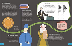 Sách What's the Point of Maths? (Hardback)