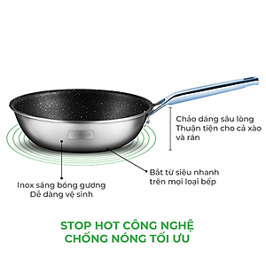 Chảo chống dính Inox liền khối Elmich Trimax Cz EL-383