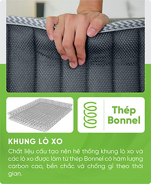 Nệm lò xo liên kết Tatana Liza-Độ cao 25cm-Bảo hành 6 năm
