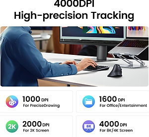 Chuột công thái học Ugreen 25444 MU008, Bluetooth 5.0 + USB Receiver 2.4GHz, DPI 1000/1600/2000/4000 - Hàng chính hãng