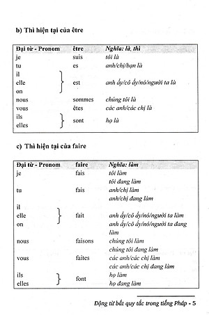 Động Từ Bất Quy Tắc Trong Tiếng Pháp - Lê Minh Cẩn _HA
