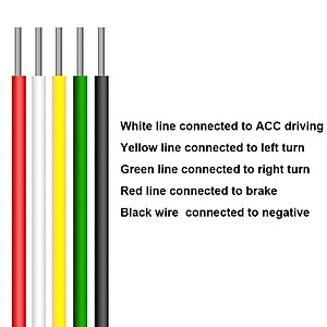 Dây đèn LED 12V 24V gắn đuôi xe hơi tiện lợi
