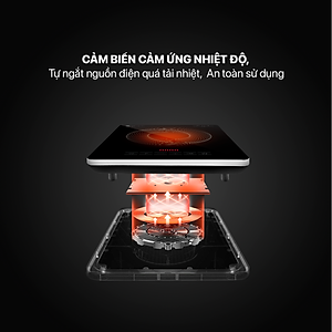 Bếp Từ Đơn Elmich ICE-1828OL (2100W) - Hàng Chính Hãng