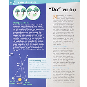 Sách Thế Nào Và Tại Sao - Vũ Trụ - Những Bí Ẩn Của Không Gian