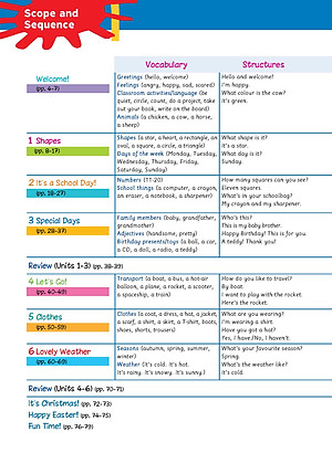 Tiếng Anh 2 Extra and Friends - Activity book (Sách bài tập)