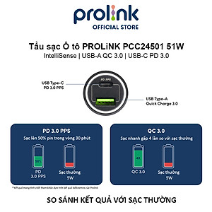 Tẩu sạc Ô tô PROLiNK PCC24501 51W 2 cổng USB-A QC 3.0 & USB-C PD 3.0 IntelliSense, sạc nhanh cho thiết bị di động - Hàng chính hãng