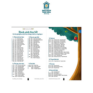 Loa Pháp Thoại 1688 Bài Hàm Dưỡng Tâm Hồn - bản Rolton E500 Lợi Năng - thầy Trần Việt Quân