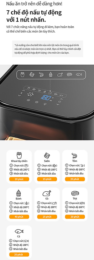 Nồi Chiên Không Dầu Locknlock Visible Air Fryer CUBE EJF996BLK (5.5 Lít) - Hàng Chính Hãng