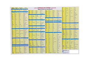 Sách - Bảng Động Từ Bất Quy Tắc Trong Tiếng Anh