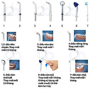 Tăm nước cầm tay H2ofloss HF-2 phiên bản nâng cấp được phân phối độc quyền với nút mở bình nước tiện lợi, tặng kèm 7 đầu tăm, củ sạc nguồn thấp