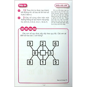 Sách Những Câu Đố Toán Học Kiểu Nhật - Số Học